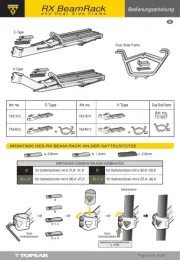 Topeak