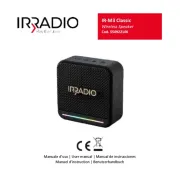 Irradio