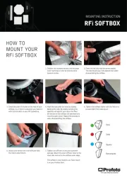 Profoto