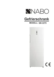 NABO