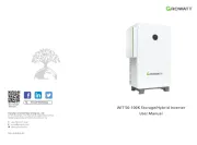 Growatt