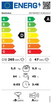 Electrolux