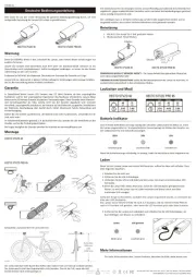 Lezyne