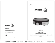 Fagor