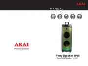 Akai