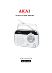 Akai