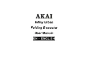 Akai