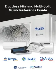 Haier