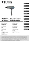 ECG