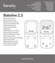 Lionelo