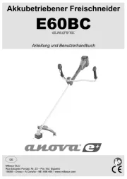 Anova