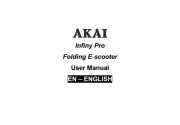 Akai