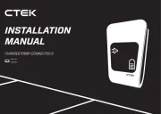 Ctek