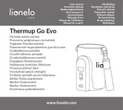 Lionelo