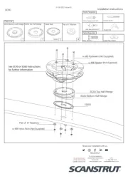 Scanstrut