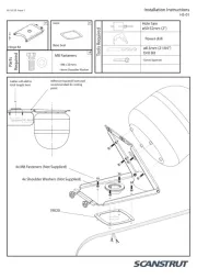 Scanstrut