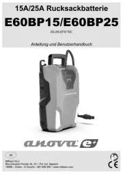 Anova