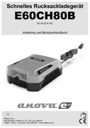 Anova