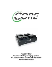 Core SWX