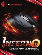 CM Storm