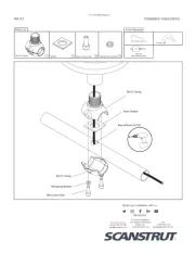 Scanstrut