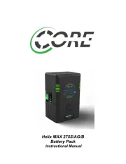 Core SWX