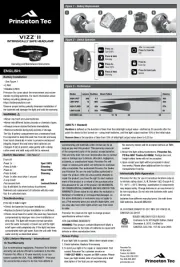 Princeton Tec