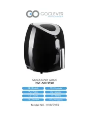 GOCLEVER