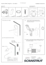 Scanstrut
