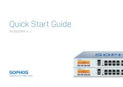 Sophos