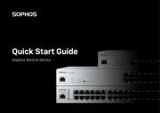 Sophos