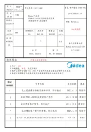 Midea