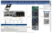 Supermicro
