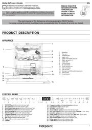 Hotpoint