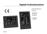 Globaltronics
