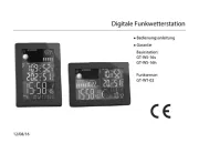 Globaltronics