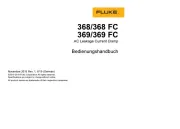 Fluke