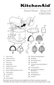 KitchenAid