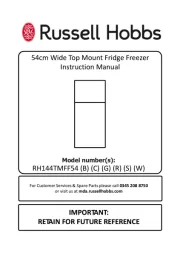 Russell Hobbs
