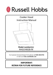 Russell Hobbs