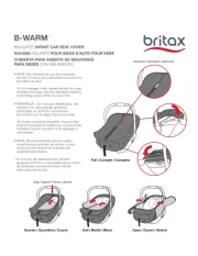 Britax