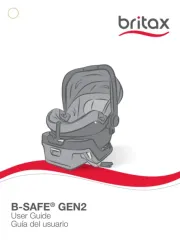 Britax