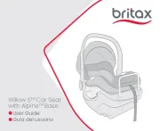 Britax