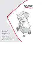 Britax