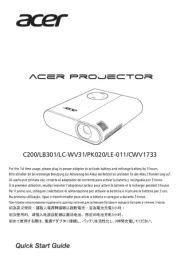 Acer