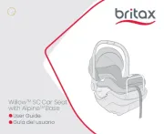 Britax