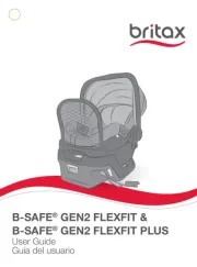 Britax