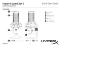 HyperX