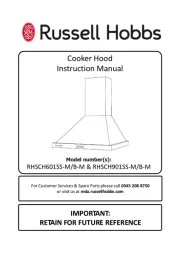 Russell Hobbs