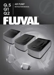 Fluval